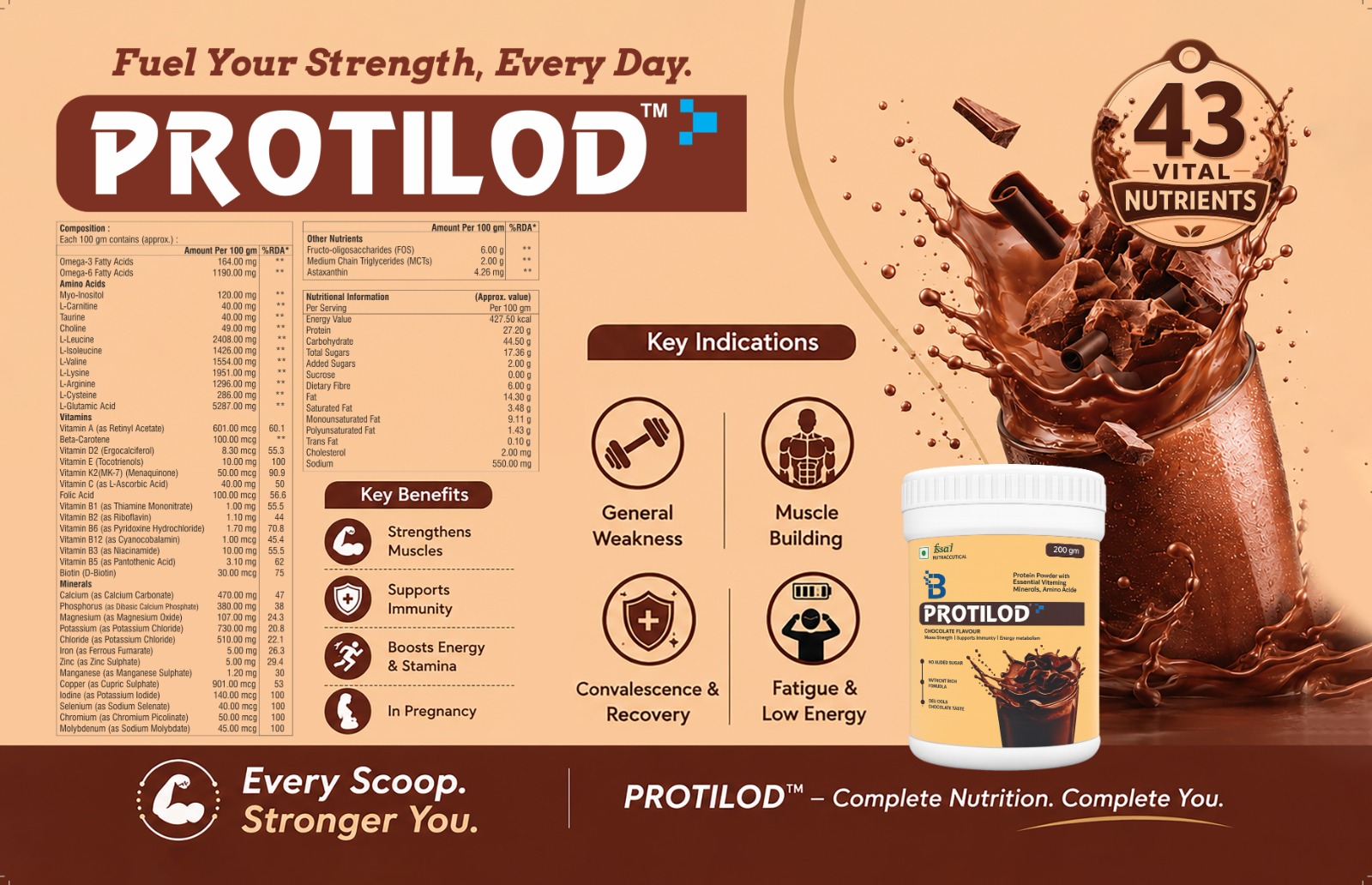 Protilod